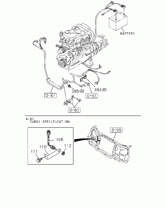 TFR/TFS MIDDLE EAST PICKUP TF