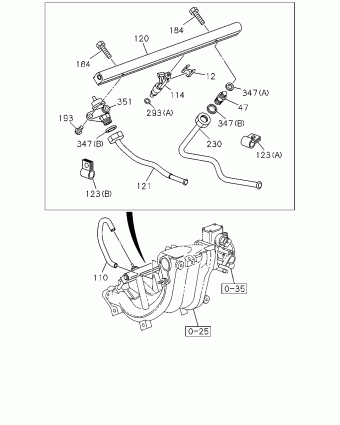 TFR/TFS MIDDLE EAST PICKUP TF