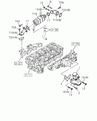 UCR/UCS-RHD SUV SUV