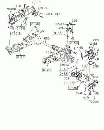 TFR/TFS LHD EUROPE PICKUP TF