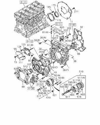 UCR/UCS-RHD SUV SUV