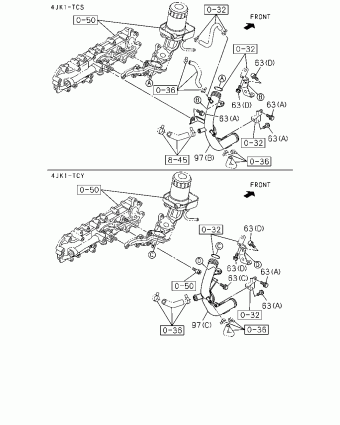 TFR/TFS RHD PICKUP TF
