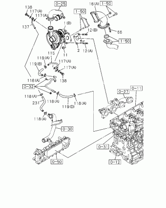 TFR/TFS RHD PICKUP TF