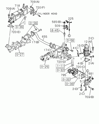 TFR/TFS RHD PICKUP TF