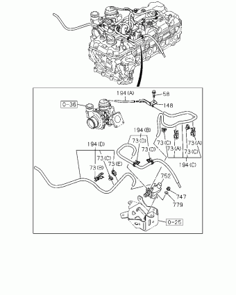 UCR/UCS-RHD SUV SUV