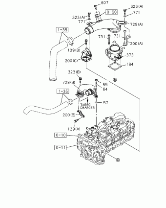 UCR/UCS-LHD SUV SUV