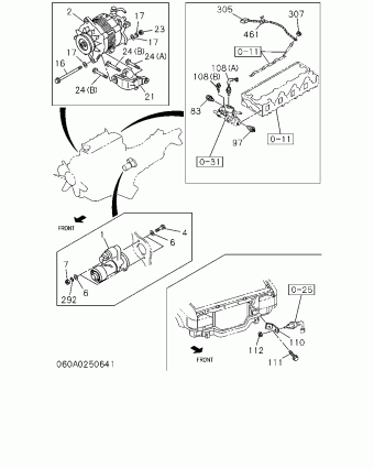UBS SUV SUV