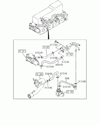 TFR/TFS LHD PICKUP TF