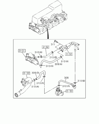 TFR/TFS MIDDLE EAST PICKUP TF