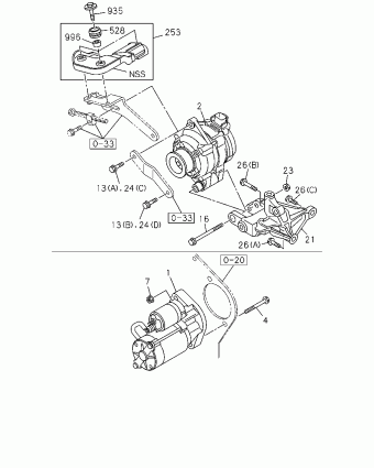 TFR/TFS MIDDLE EAST PICKUP TF