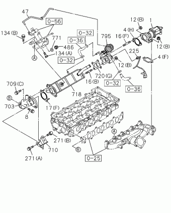 TFR/TFS RHD PICKUP TF