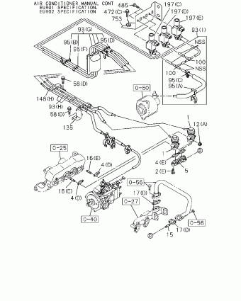 TFR/TFS RHD PICKUP TF