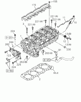 TFR/TFS MIDDLE EAST PICKUP TF
