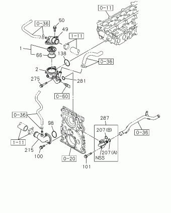 TFR/TFS RHD PICKUP TF