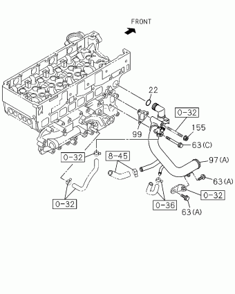 TFR/TFS MIDDLE EAST PICKUP TF