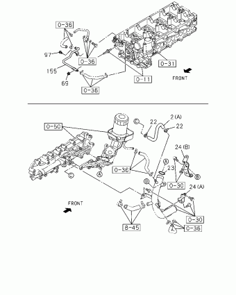 TFR/TFS MIDDLE EAST PICKUP TF