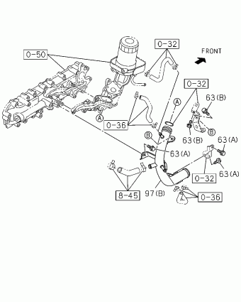 TFR/TFS MIDDLE EAST PICKUP TF
