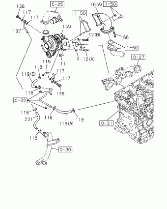 TFR/TFS MIDDLE EAST PICKUP TF