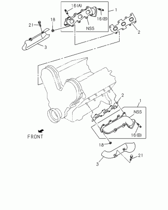 UPR/UPS AXIOM USA SUV SUV