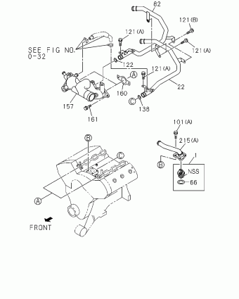 UPR/UPS AXIOM USA SUV SUV