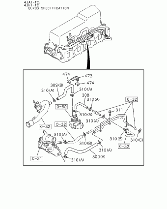 TFR/TFS-LHD PICKUP TF