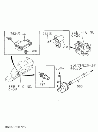 ﾐｭｰ ｳｨｻﾞ-ﾄﾞ 50723 UCS