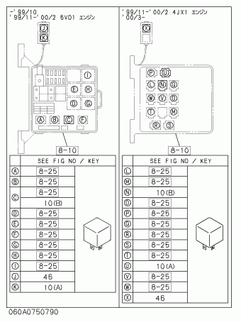 ｳｨｻﾞｰﾄﾞ/ｳｨｻﾞｰﾄﾞ ｱﾗｲﾌﾞ 50790 UER/UES