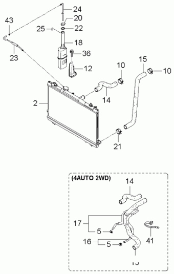 DOYEK Auto Retrattile Bagagliaio Copertura per Nissan Qashqai J11  2017-2020, Posteriore Copribagagliaio Tronco Cappelliera Copri Portaoggetti  Interni Accessori : : Auto e Moto