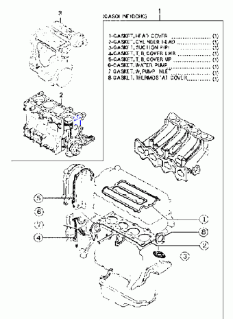 Sportage 01.10.1995 1995