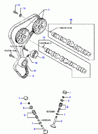 Sportage 01.10.1995 1995
