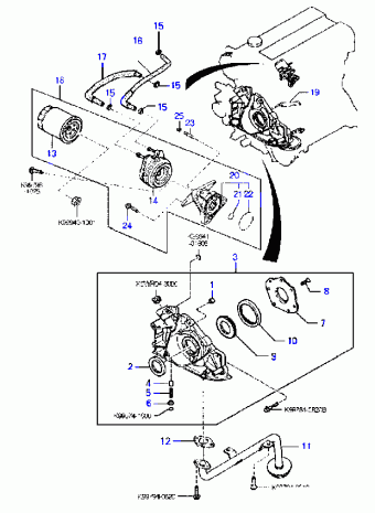 Sportage 01.10.1995 1995