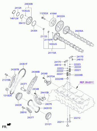 SORENTO 18 (GEORGIA PLANT-CAN) (2018-2020) 2018 2020