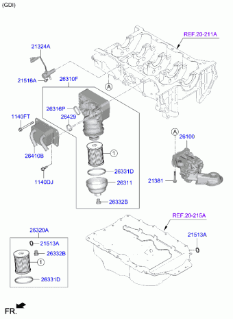 SORENTO 24 (2024-) 2023 USA
