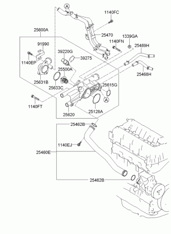 Sorento 10.01.2014 2015