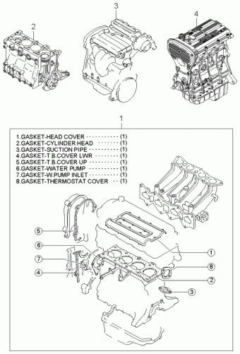 Sportage 13.10.2000 2001