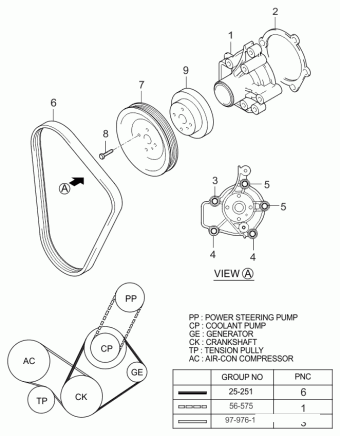 Sportage 10.07.2006 2007