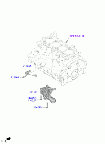 K5 20 (2023-) 2023 CIS