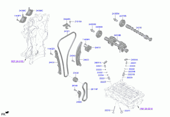K5 20 (2023-) 2023 CIS
