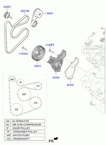 K5 20 (2023-) 2023 CIS