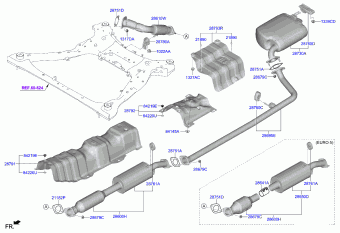 K5 20 (2023-) 2023 CIS