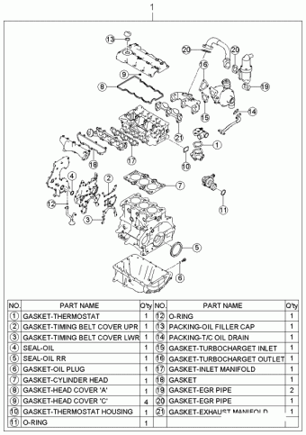 Picanto 11.04.2006 2006