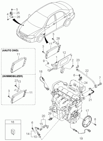 Cerato 21.12.2005 2006