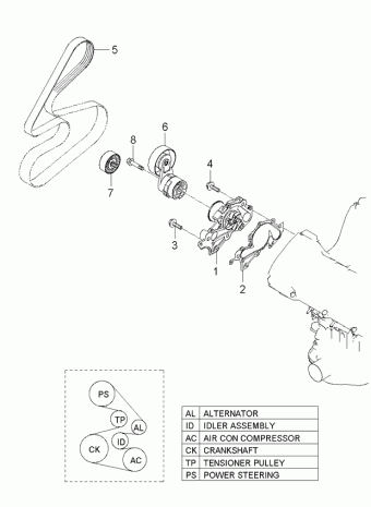 OPIRUS F/LIFT (2006-2006) 2006 2006