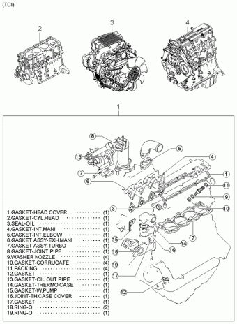 Sportage 18.04.2003 2003