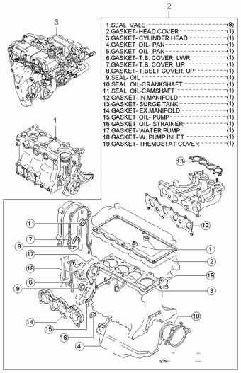 PRIDE/FESTIVA 01 (CKD) (2000-2001) 2000 2001