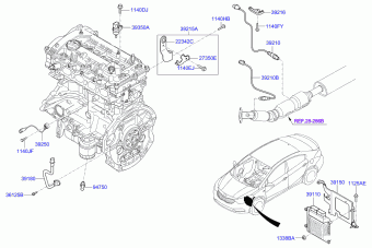 Cerato 17.10.2014 2015
