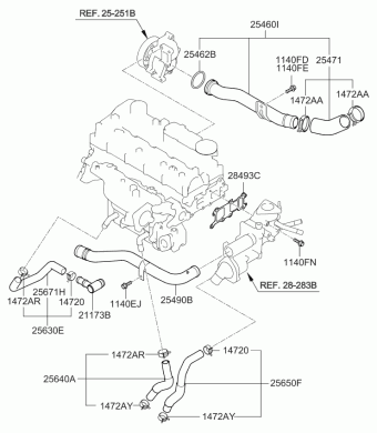 Sportage 27.05.2011 2012