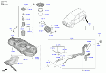 Picanto 17.11.2022 2023