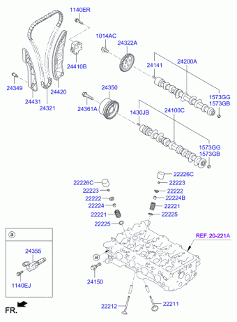 Cerato 18.12.2006 2007