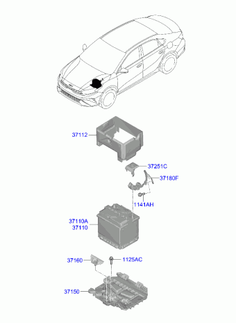 Cerato 23.03.2022 2022
